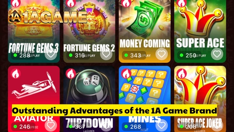 Diverse and High-Quality Game Store at 1AGame